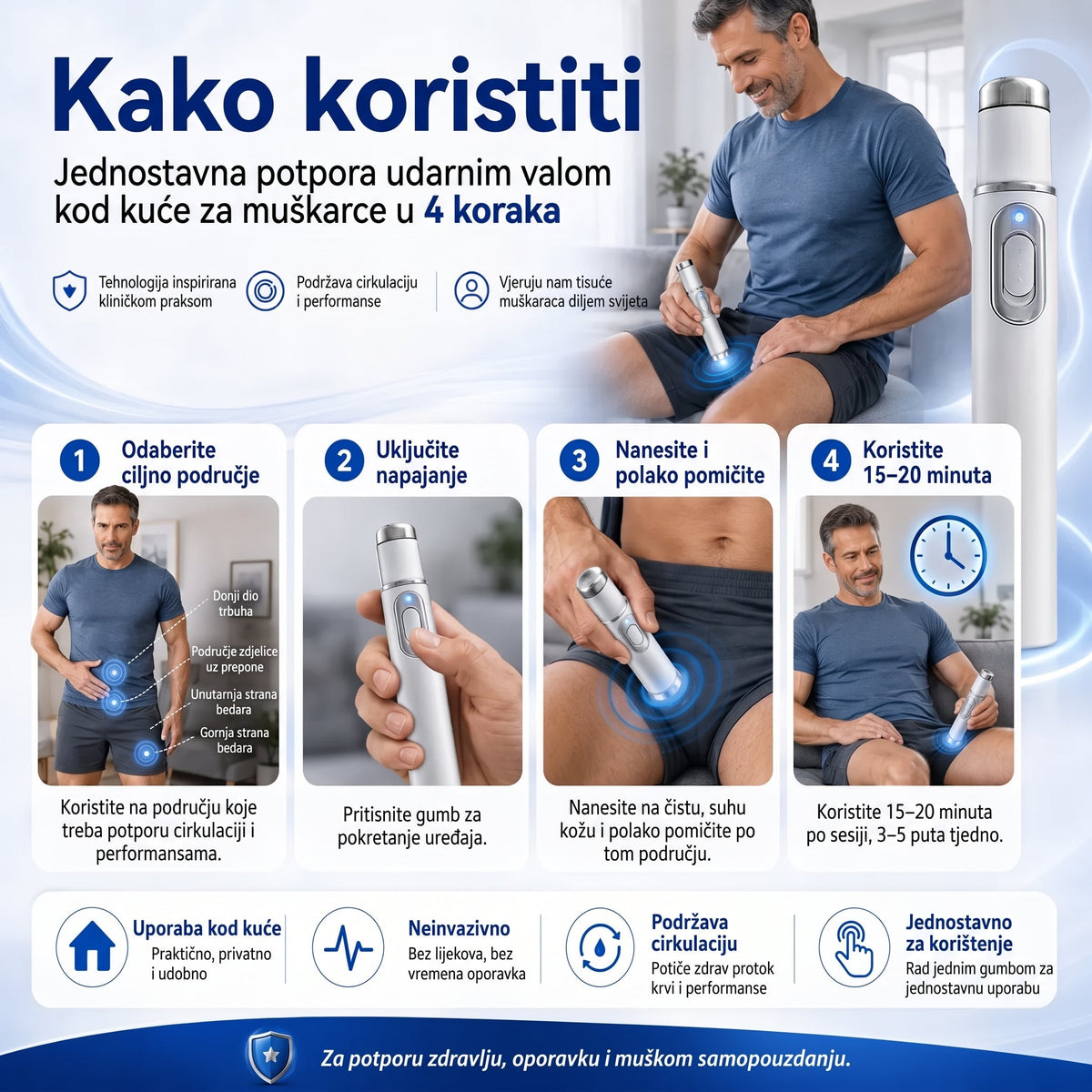 Napredna terapija akustičnim udarnim valovima vraća zdravlje tkiva penisa, poboljšava ukočenost erekcije, izdržljivost i samopouzdanje muške performanse, ublažava bolove u mišićima, ukočenost zglobova i bol u tetivama.